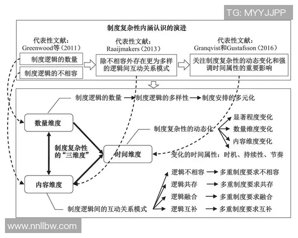 足球罚分制度解析与实施对比赛公平性的影响探讨